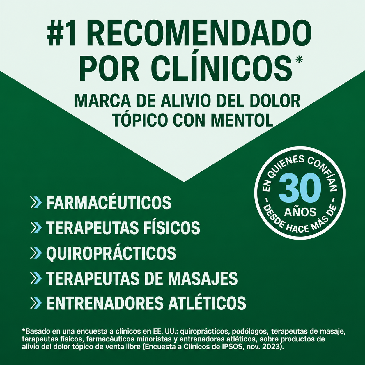 Biofreeze Roll-On 89 ml – Gel Analgésico con Mentol para Alivio Muscular y Articular | Terapia de Frío de Acción Rápida