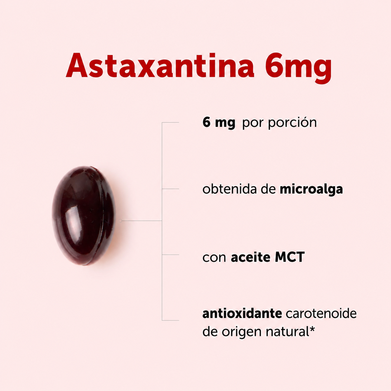 Micro Ingredients - Astaxantina 6 mg – Potente Antioxidante de Microalgas | Softgels