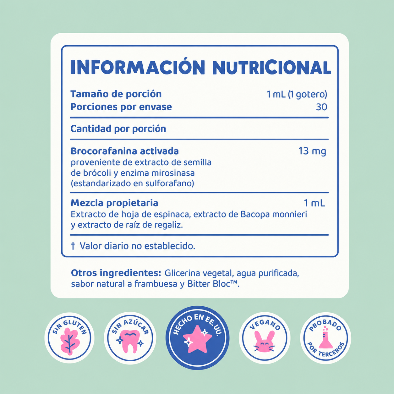 Brainy Brocc – Gotas Naturales para Concentración y Aprendizaje Infantil | JoySpring