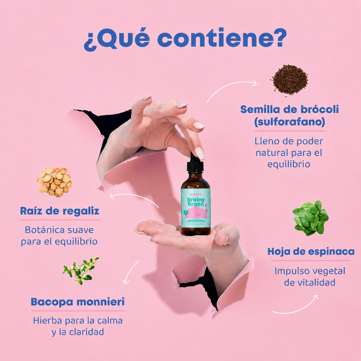 Brainy Brocc – Gotas Naturales para Concentración y Aprendizaje Infantil | JoySpring