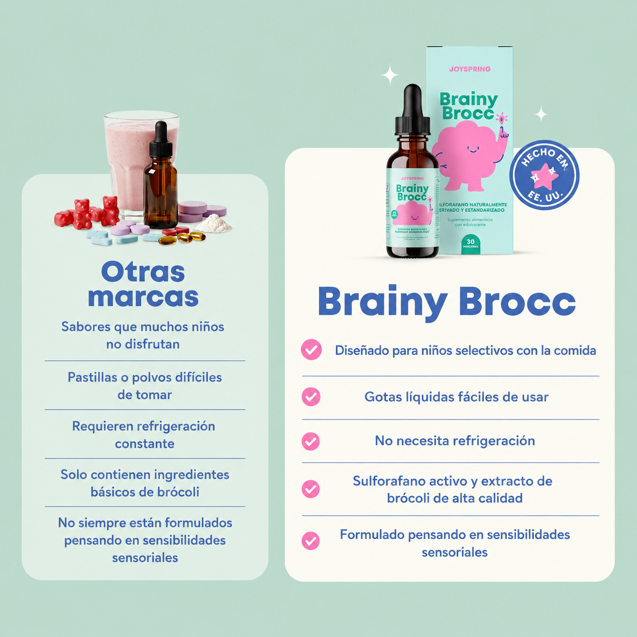 Brainy Brocc – Gotas Naturales para Concentración y Aprendizaje Infantil | JoySpring