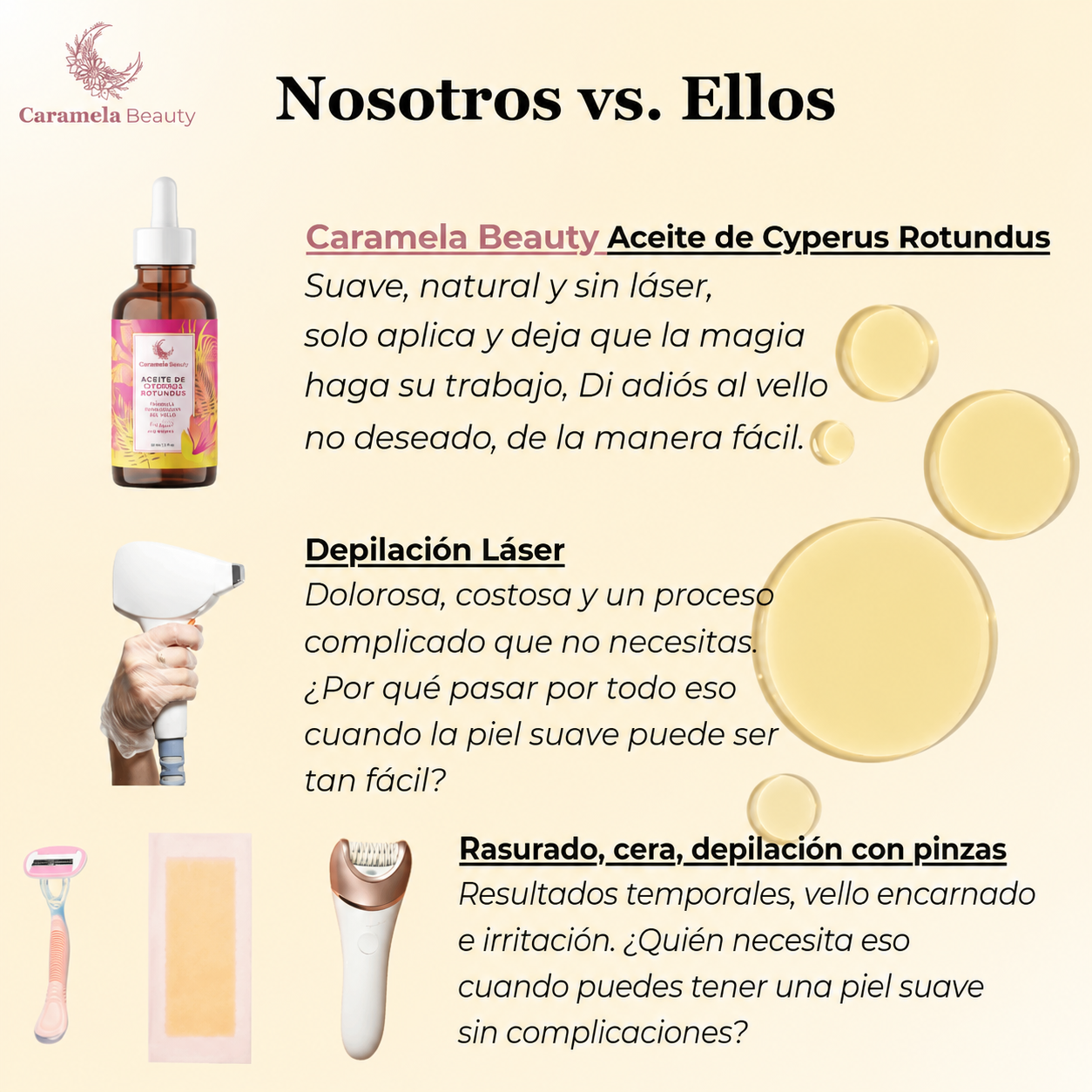 Caramela Beauty - Aceite de Cyperus Rotundus – Aceite Natural para Reducir el Crecimiento del Vello | 60 mL