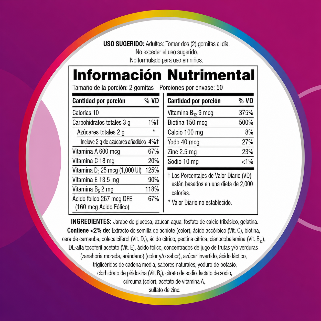 Haleon - Centrum Multi Gomitas – Multivitamínico en Gomitas para Mujer | 170 Gomitas