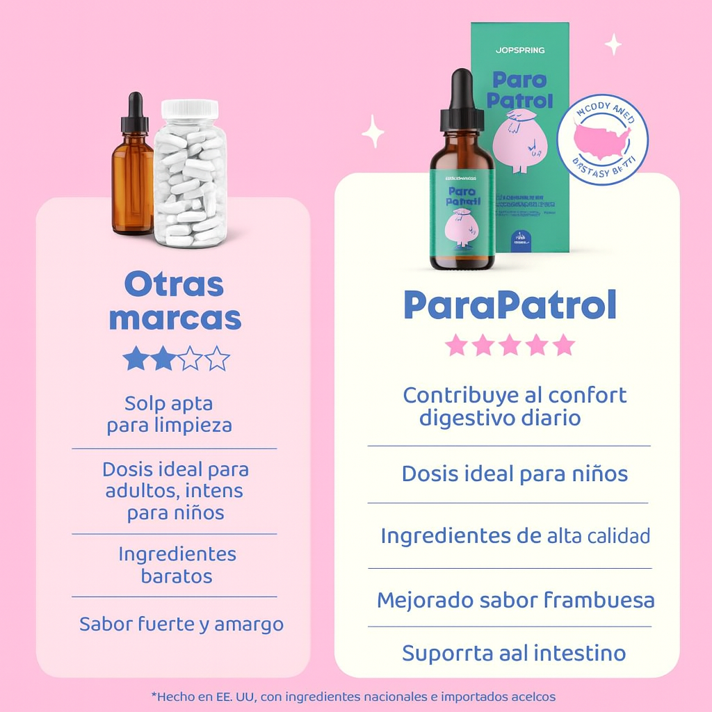 Para Patrol – Gotas Naturales para Apoyo Digestivo Infantil | JoySpring