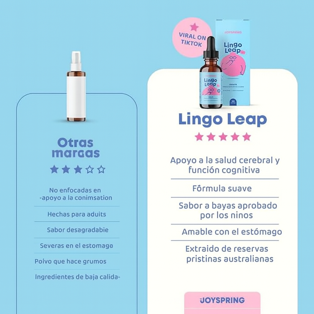 Lingo Leap – Gotas Naturales para Apoyo del Lenguaje Infantil | JoySpring