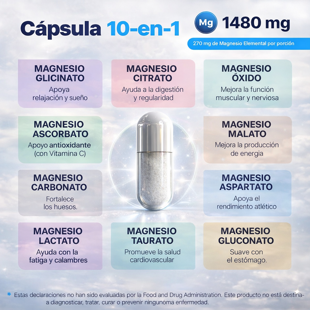 Magnesio Complex 1480 mg – 90 Cápsulas – Vita Guard