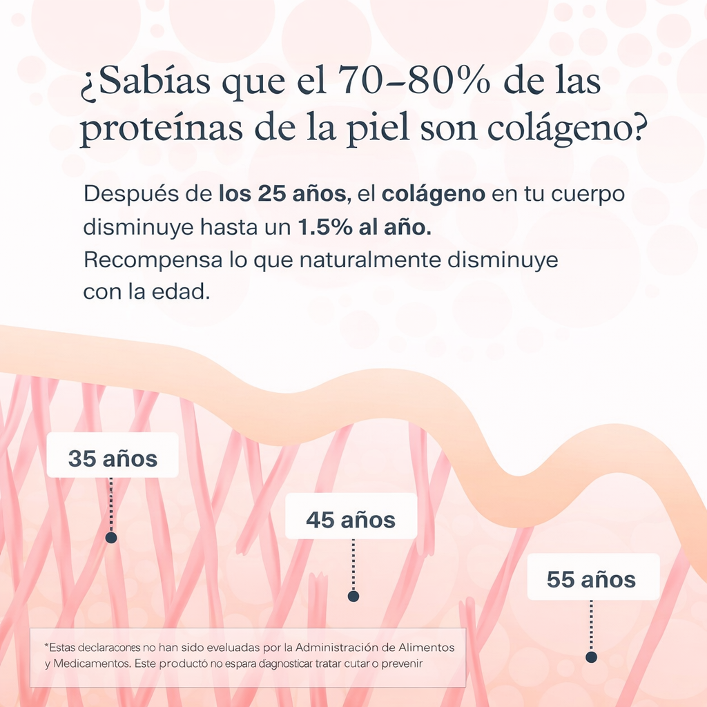 Youtheory - Colágeno + Biotin – Colágeno Hidrolizado con Biotina, Vitamina C y Complejo B para Cabello, Piel, Uñas y Articulaciones | 390 Tabletas