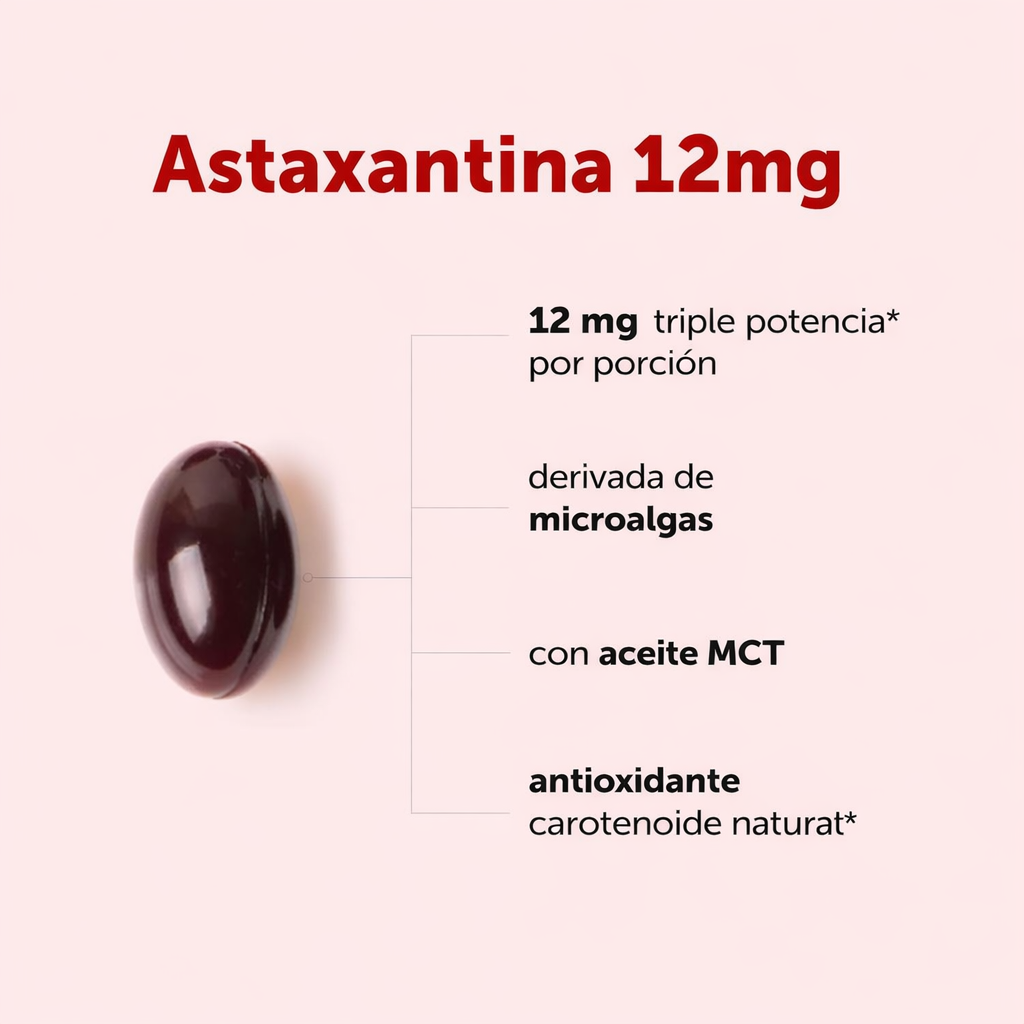 Micro Ingredients – Astaxantina 12 mg - Antioxidante Potente para Piel, Energía y Protección Celular | Softgels