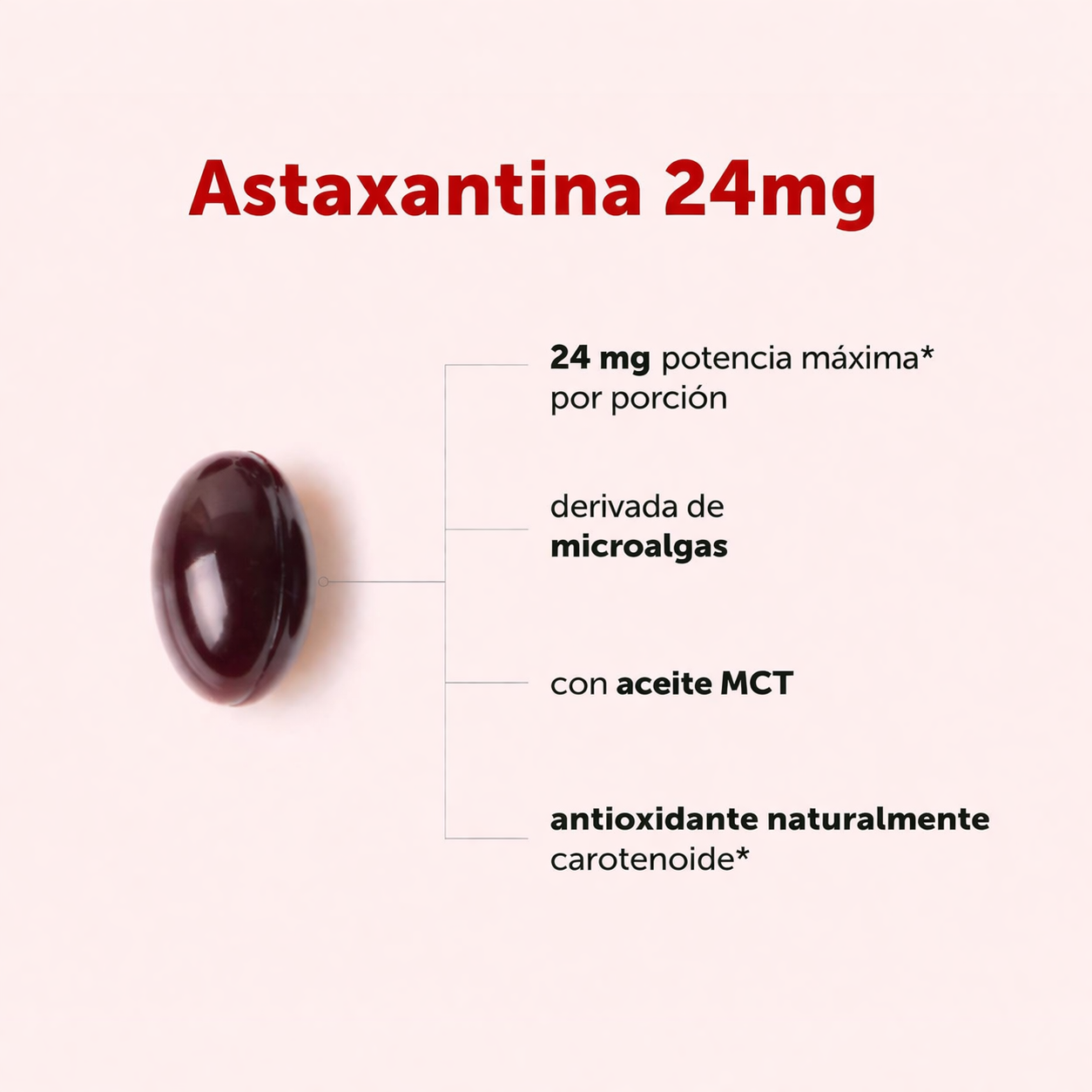 Micro Ingredients - Astaxantina 24 mg – Máxima Potencia Antioxidante para Piel, Energía y Anti-Edad | Softgels