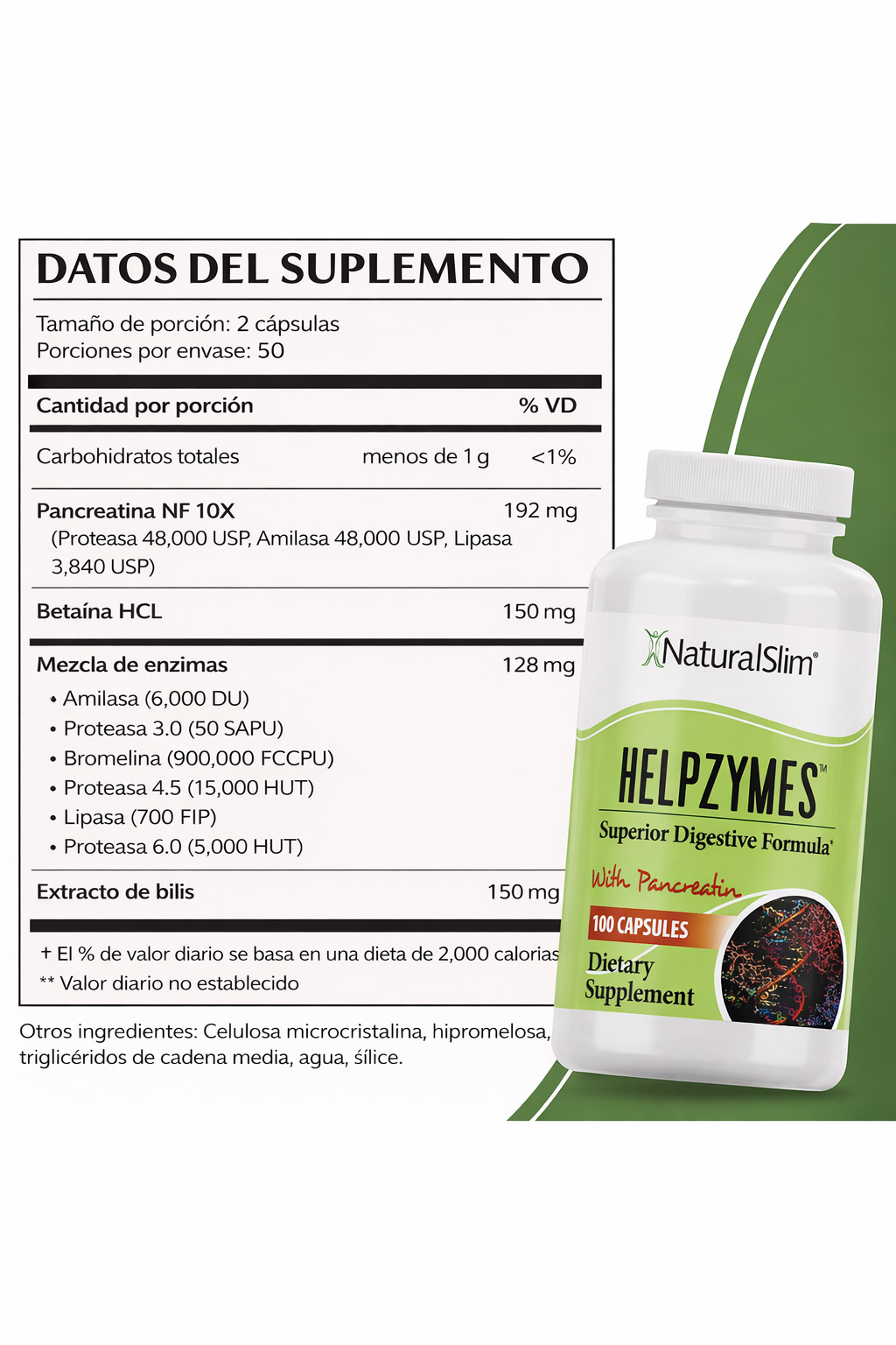 NaturalSlim - HelpZymes – Enzimas Digestivas Avanzadas con Pancreatina | 100 Cápsulas