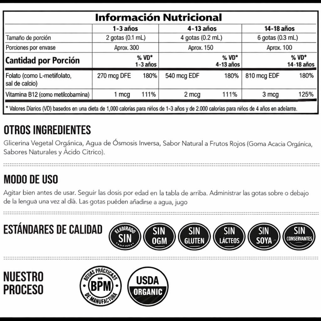 5-MTHF Plus Methyl B12 Kids – Metilfolato + Vitamina B12 para Desarrollo Cerebral Infantil | TRIQUETRA