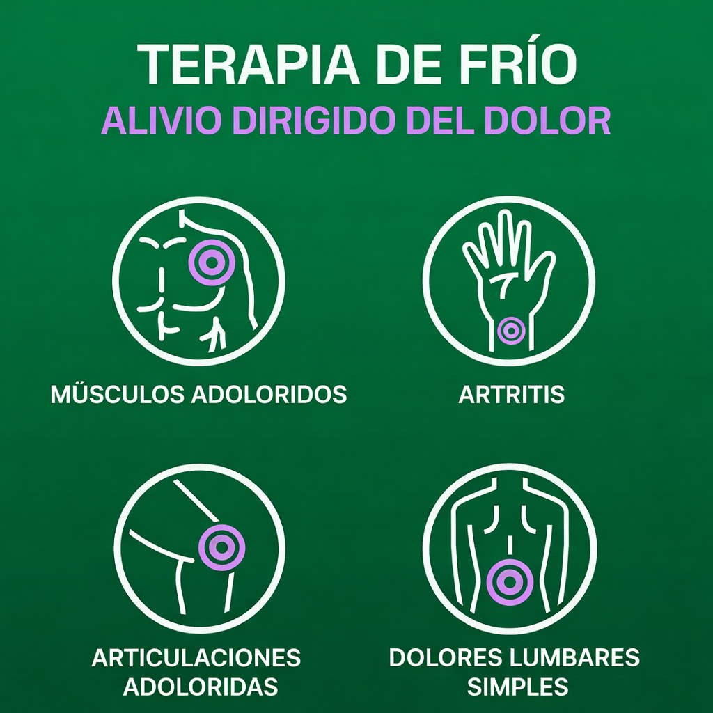 Biofreeze Roll-On 89 ml – Gel Analgésico con Mentol para Alivio Muscular y Articular | Terapia de Frío de Acción Rápida