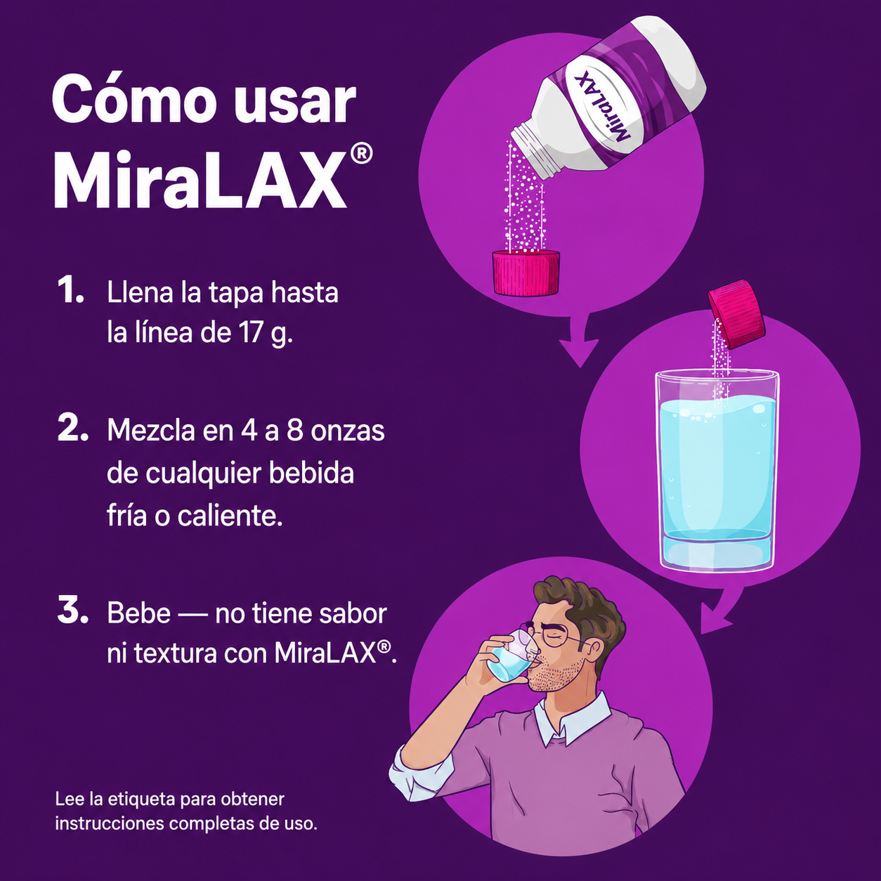 MiraLAX - Polvo Laxante Osmótico Sin Sabor – Alivio del Estreñimiento | Gr
