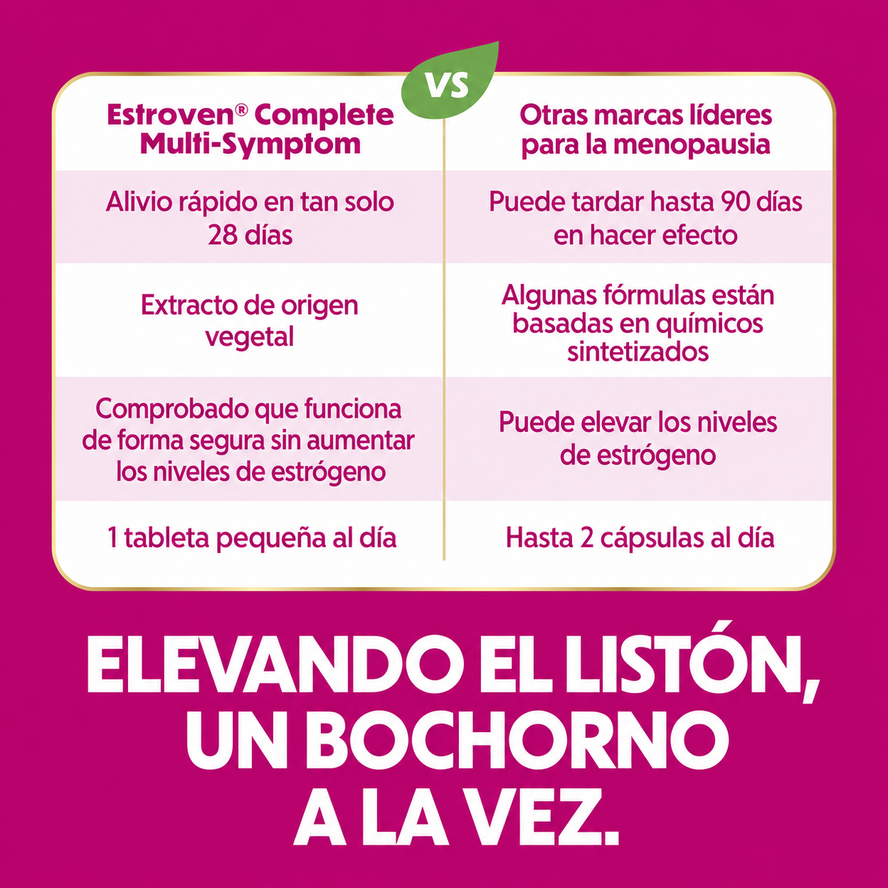 Estroven - Suplemento Completo para la Menopausia con Múltiples Síntomas, Destinado a Mujeres - Ingredientes Clínicamente Probados que Alivian los Síntomas de la Menopausia, los Sudores Nocturnos y los Sofocos | 28 Cápsulas