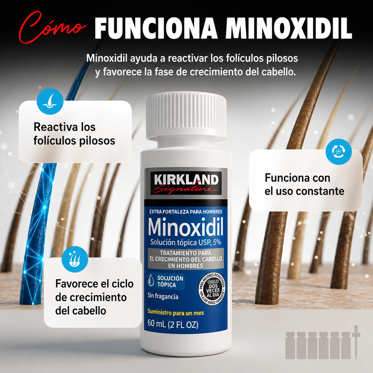 Kirkland - Minoxidil Líquido para Hombre - Tratamiento para la Regeneración Capilar, Vello Facial y Corporal de Alta Potencia al 5 % | 60 mL