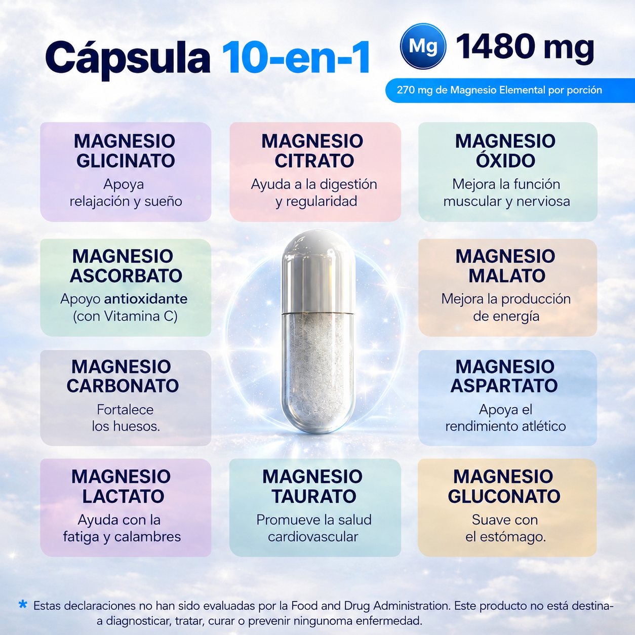 Vita Guard - Magnesio Complex de 1480 mg | 90 Cápsulas