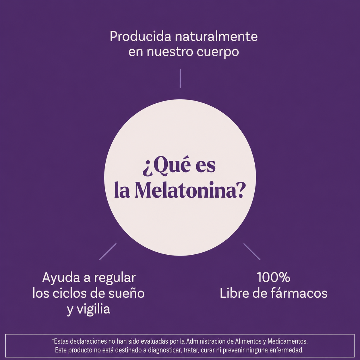 Melatonina 5 mg – Suplemento para Apoyo del Sueño