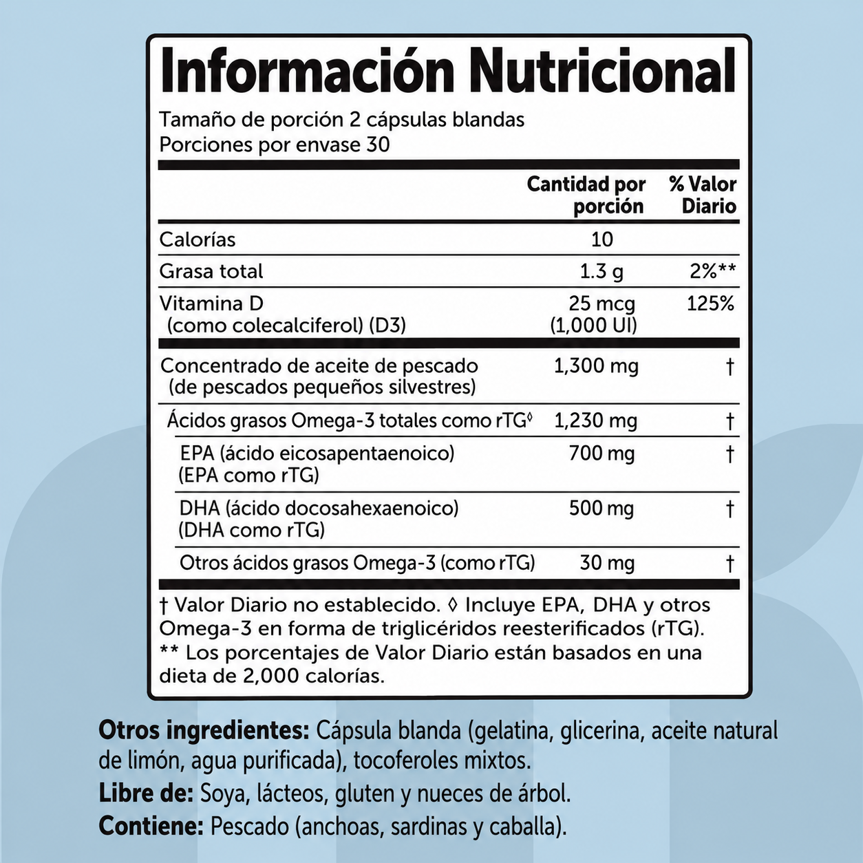Micro Ingredients - Aceite de Pescado Omega-3 Supremo con Niveles Ultra Altos de EPA y DHA - Omega-3 rTG con Vitamina D3 - Sabor a Limón, Fáciles de Tragar | Softgels