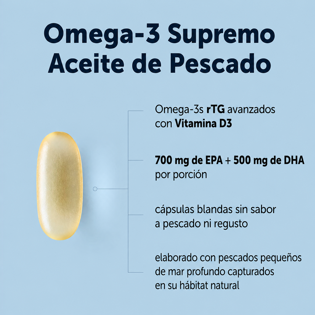 Micro Ingredients - Aceite de Pescado Omega-3 Supremo con Niveles Ultra Altos de EPA y DHA - Omega-3 rTG con Vitamina D3 - Sabor a Limón, Fáciles de Tragar | Softgels