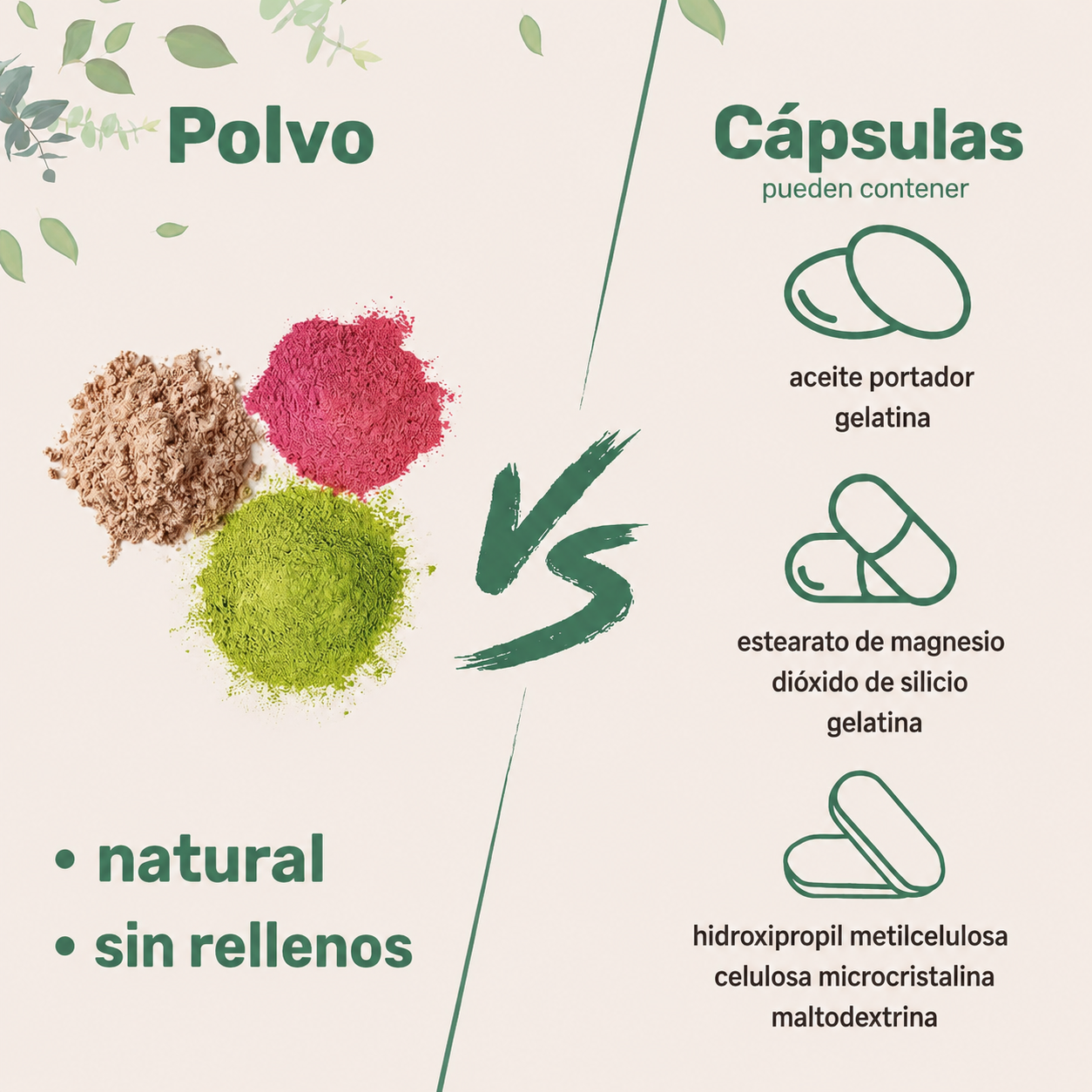 Micro Ingredients - Polvo de Péptidos de Colágeno Múltiple - Hidrolizado de Tipo I, II, III, V y X con Biotina, Ácido Hialurónico y Vitamina C - Colágeno sin Sabor para Mujer y Hombre, de Fácil Disolución | Gr