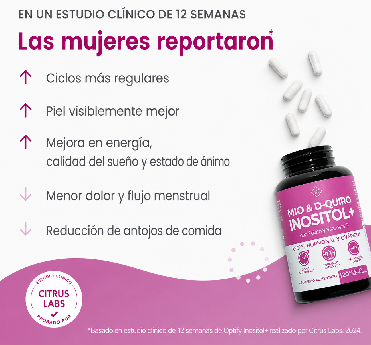Optify - Myo-Inositol y D-Chiro Inositol - Equilibrio Hormonal, SOP y Salud Metabólica | Cápsulas