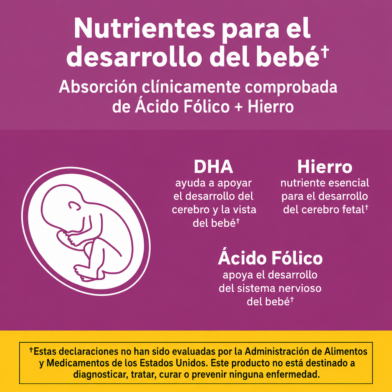 Nature Made - Vitaminas Prenatales para Mujeres con Ácido Fólico y DHA - Suplemento Prenatal de Vitaminas y Minerales para el Aporte Nutricional Diario | Softgels