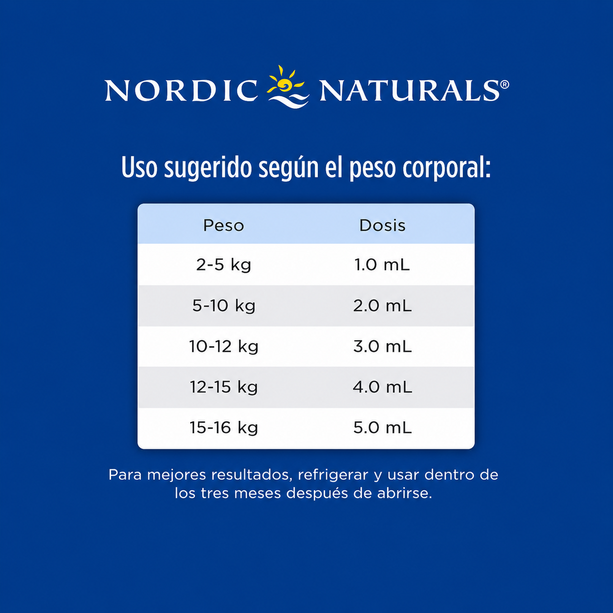 Nordic Naturals - Baby’s DHA 1050 mg con Vitamina D3 – Desarrollo Cerebral y Visual para Bebés