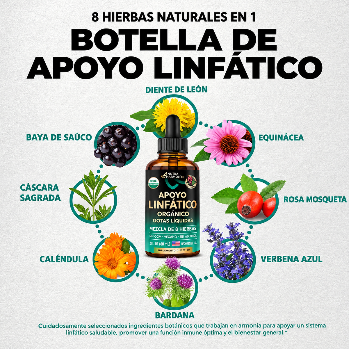 Nutra Harmony - Gotas para el Drenaje Linfático | mL