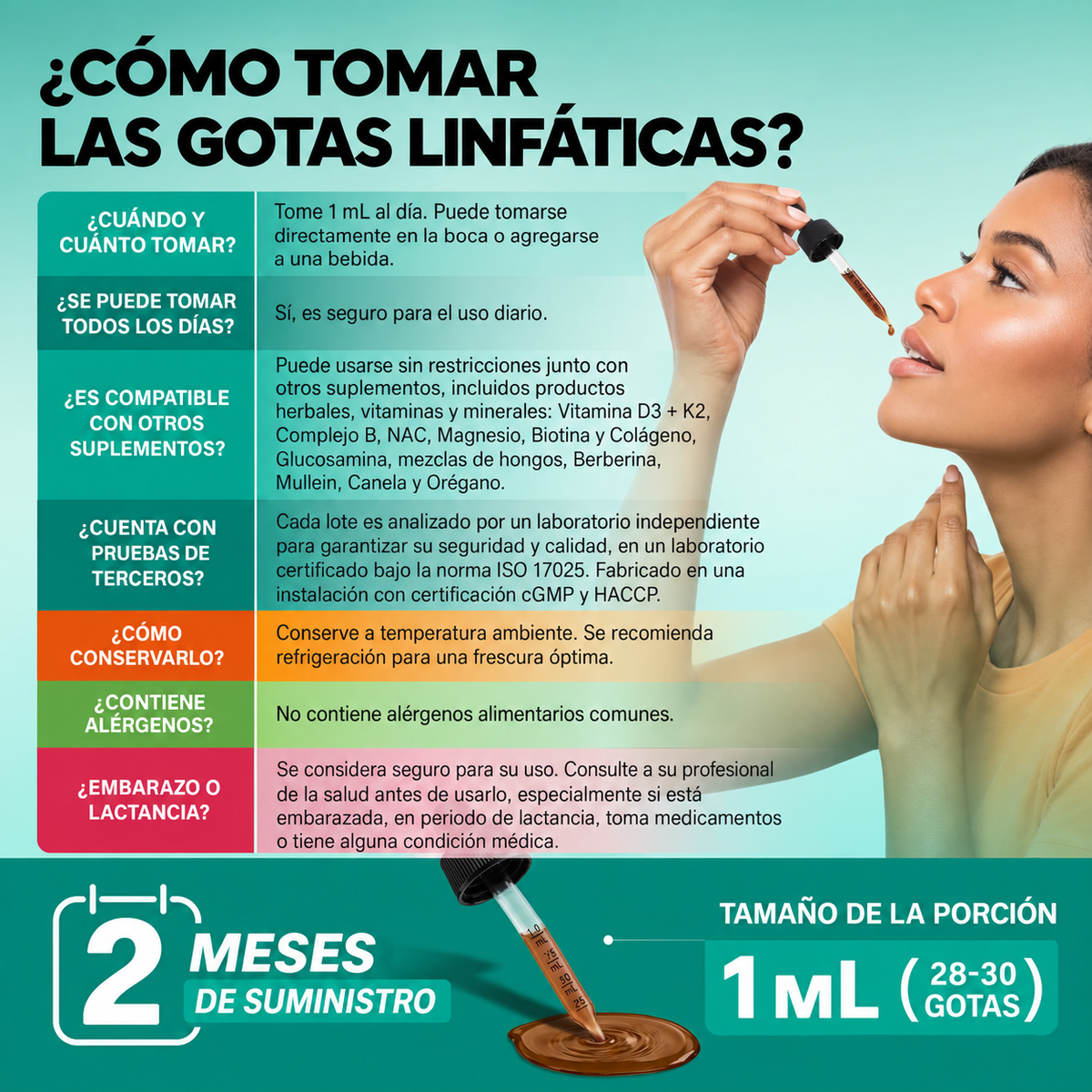 Nutra Harmony - Gotas para el Drenaje Linfático | mL