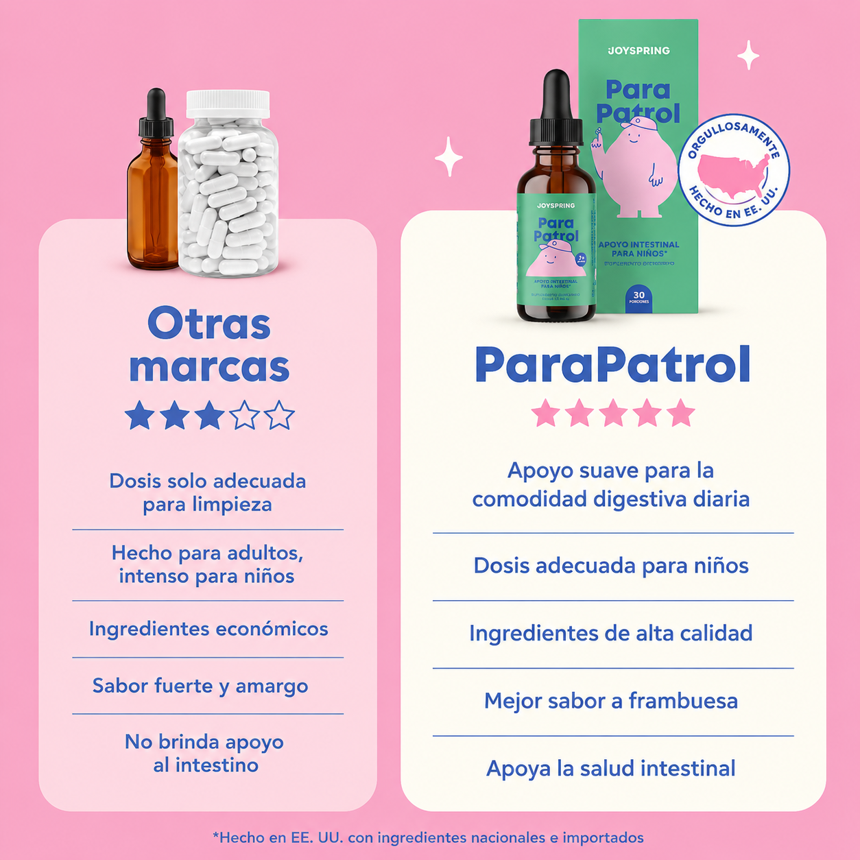 Para Patrol – Gotas Naturales para Apoyo Digestivo Infantil | JoySpring