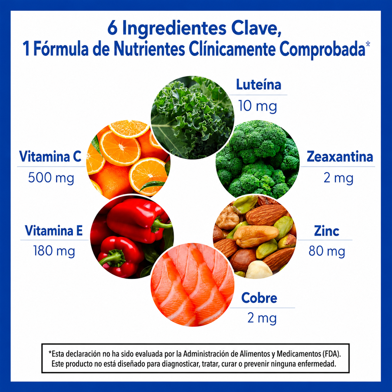 PreserVision AREDS 2 - Bausch + Lomb – Vitaminas para la Salud Ocular | Softgels