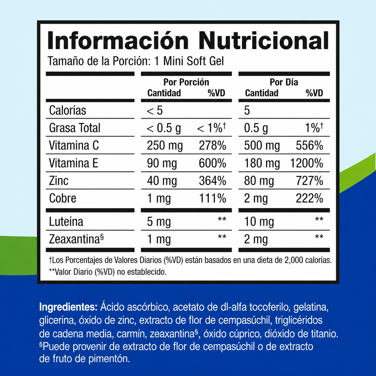 PreserVision AREDS 2 - Bausch + Lomb – Vitaminas para la Salud Ocular | Softgels
