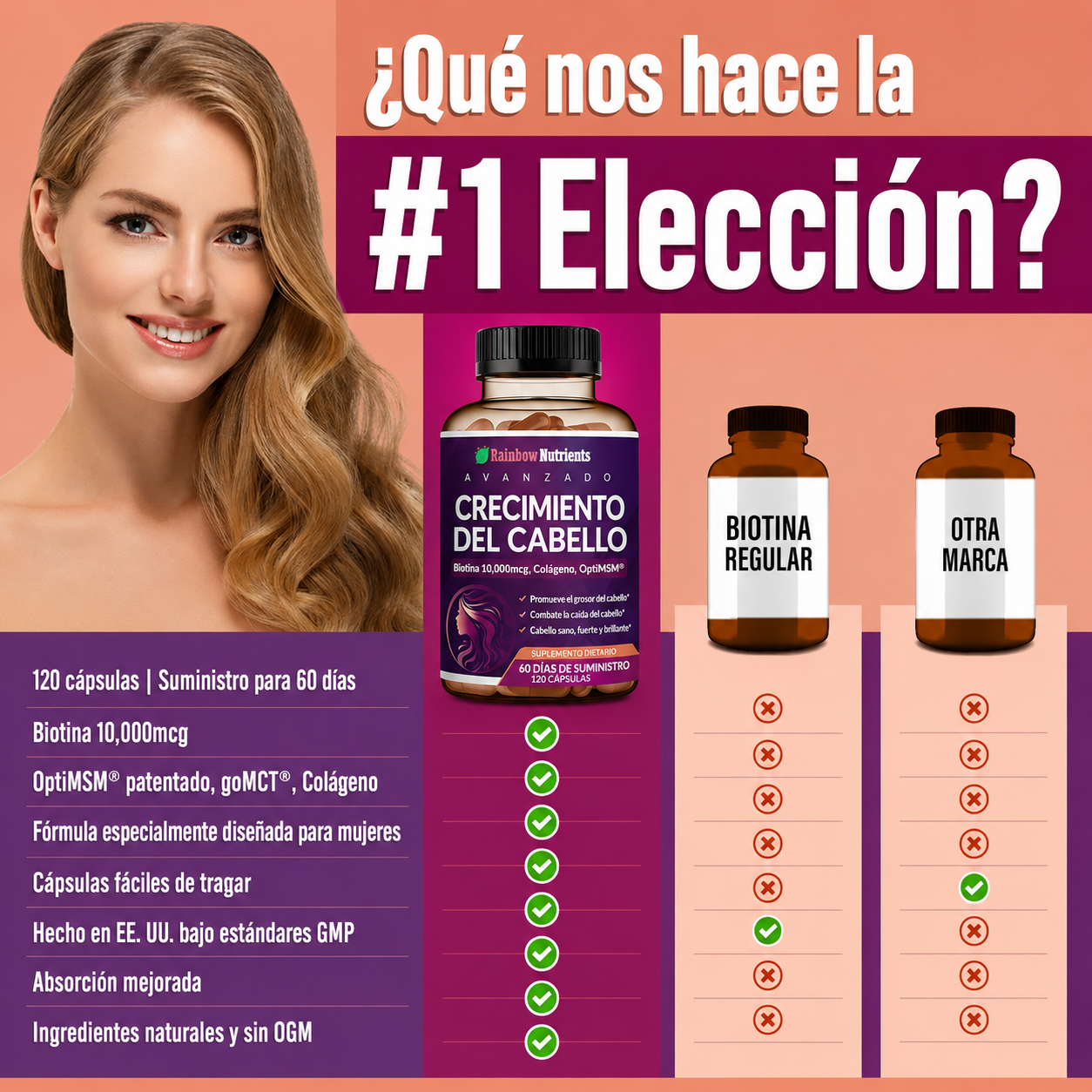 Rainbow Nutrients - Hair Growth – Biotina 10,000 mcg + Colágeno + MSM | Crecimiento Capilar Avanzado