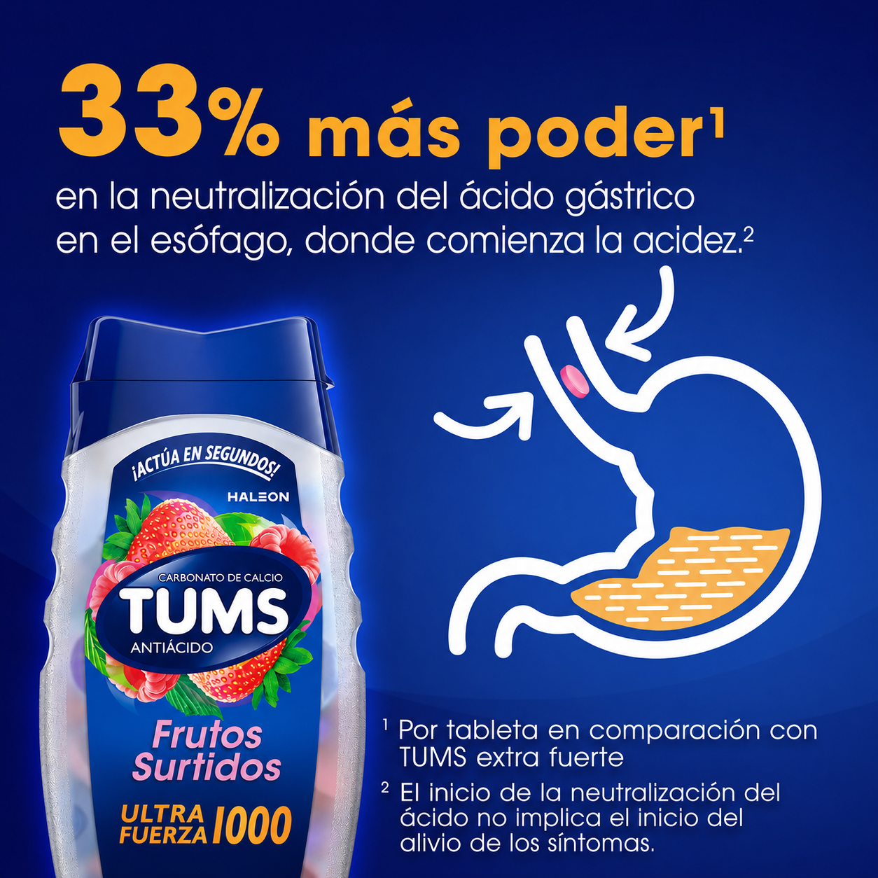 Haleon - TUMS Antiácido Ultra Fuerte de 1000 mg - Alivio Rápido para Acidez y Agruras | 265 Tabletas