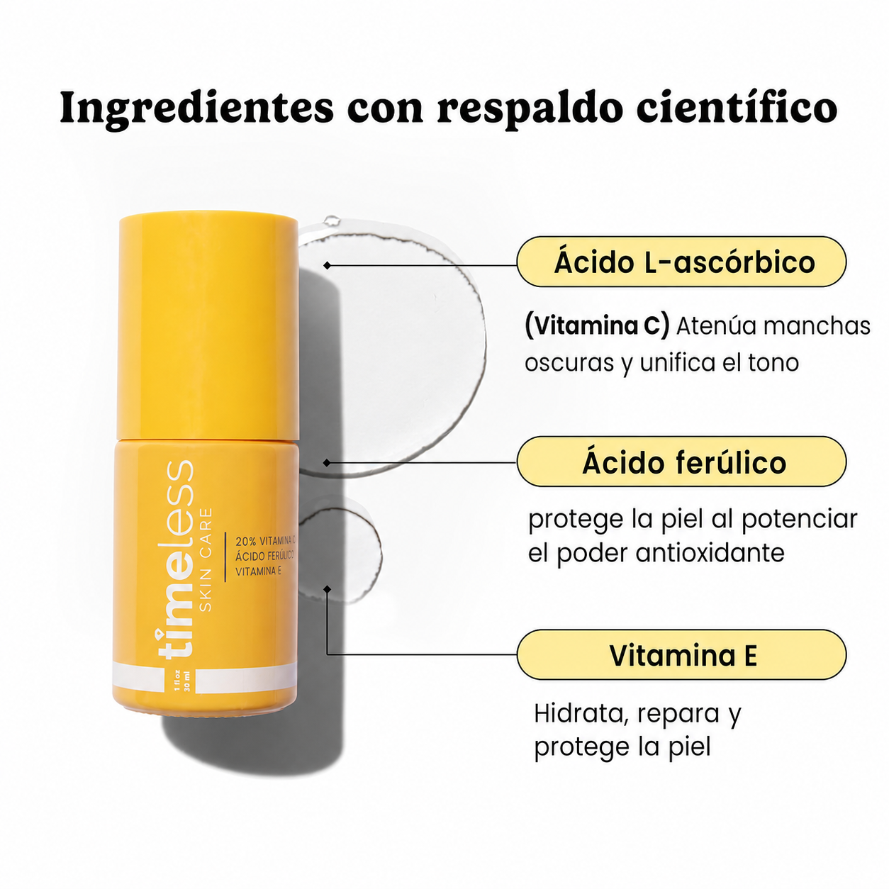 Timeless Skin Care - Sérum de Vitamina C con Vitamina E y Ácido Ferúlico - Sérum Iluminador para Pieles Grasas y Secas | 30 mL