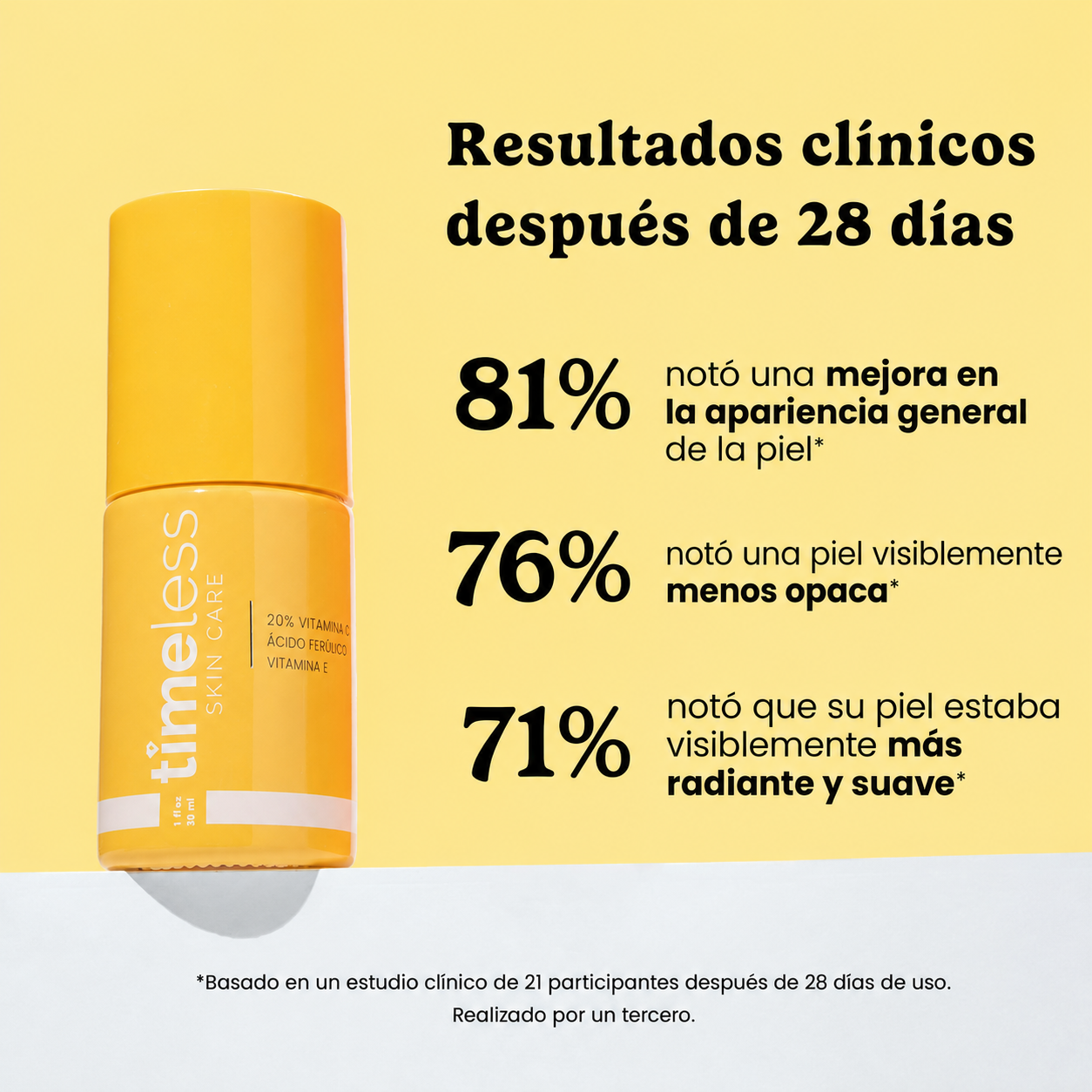 Timeless Skin Care - Sérum de Vitamina C con Vitamina E y Ácido Ferúlico - Sérum Iluminador para Pieles Grasas y Secas | 30 mL