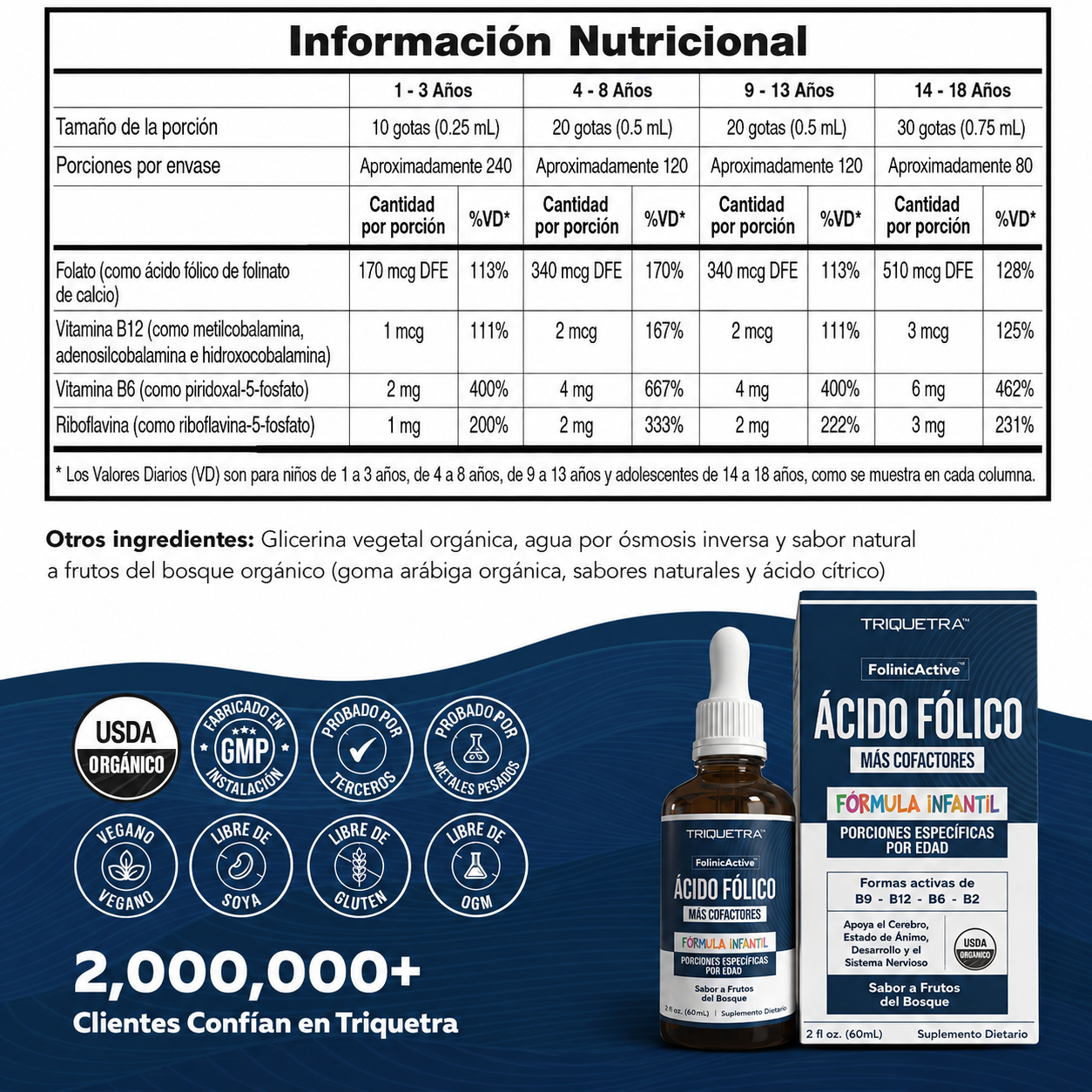 Triquetra - Ácido Folínico + Cofactores B12, B6 y B2 - Apoyo Suave a la Metilación para el Estado de Ánimo, la Energía y las Funciones Cognitivas - Dosis Adaptables a la Edad para Niños de 1 a 18 Años - Sabor a Frutos del Bosque | 60 mL
