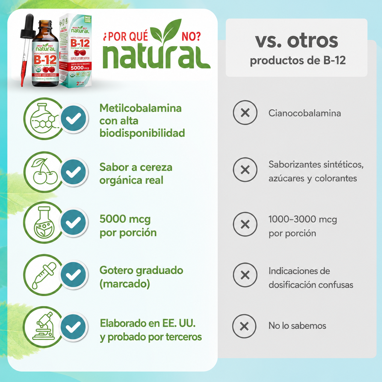 Vitamina B12 5000 mcg en Gotas – Energía y Sistema Nervioso | Why Not Natural