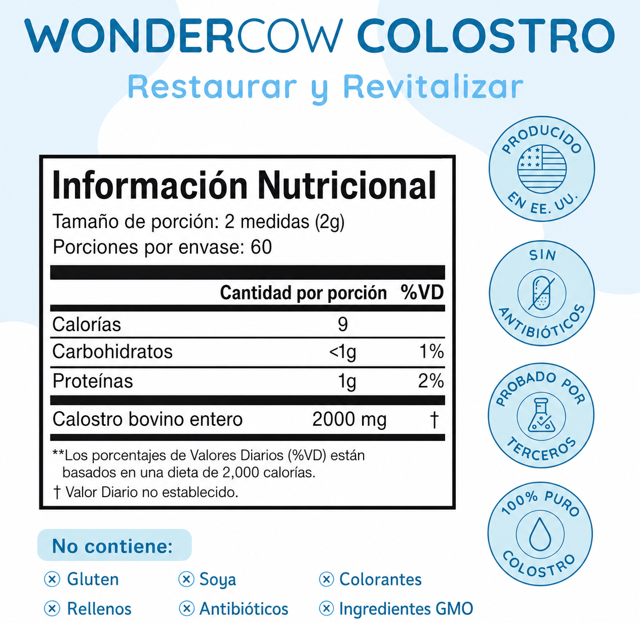 WonderCow Colostrum Restore & Revitalize – Suplemento de Calostro Bovino para Inmunidad, Energía y Recuperación