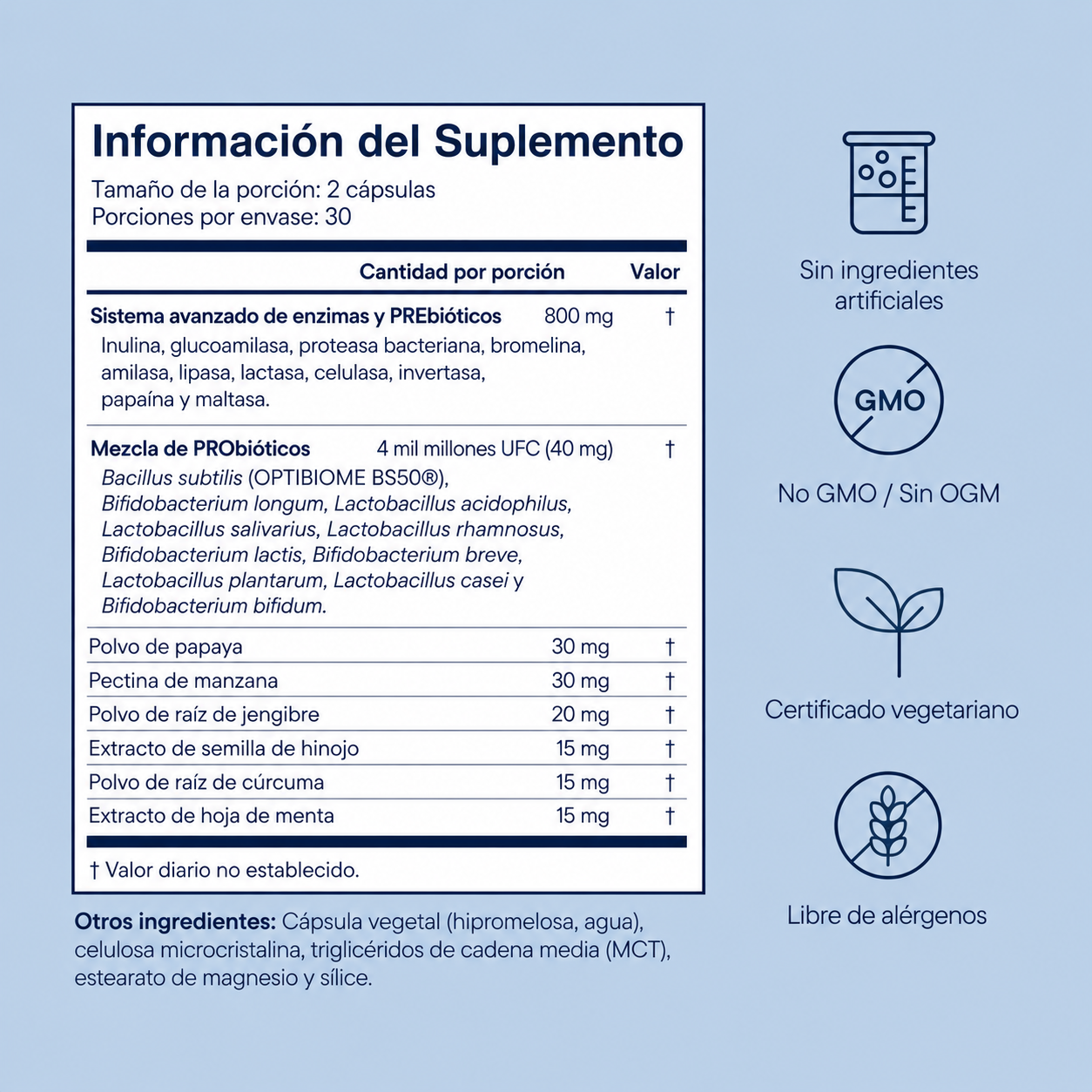 Zenwise Digestive Enzymes Cápsulas – Enzimas Digestivas con Probióticos para la Digestión y Salud Intestinal