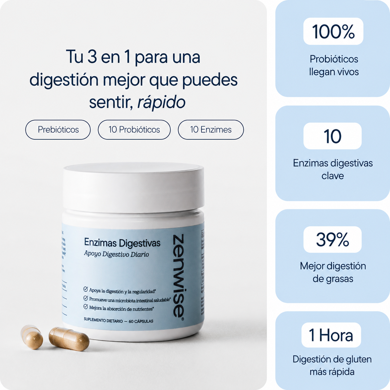Zenwise Digestive Enzymes Cápsulas – Enzimas Digestivas con Probióticos para la Digestión y Salud Intestinal