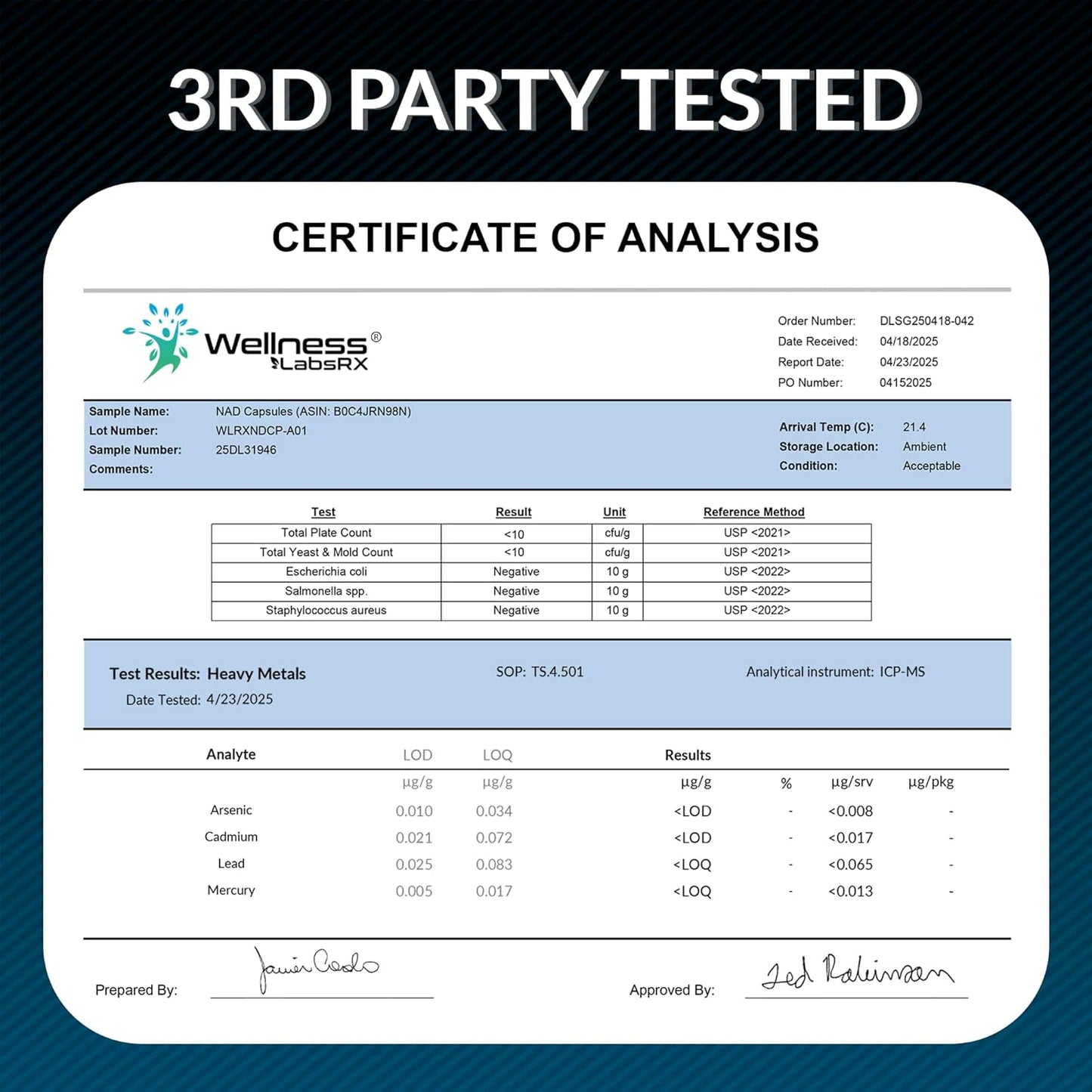 Resveratrol NAD+ 1500